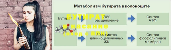 стафф Строитель